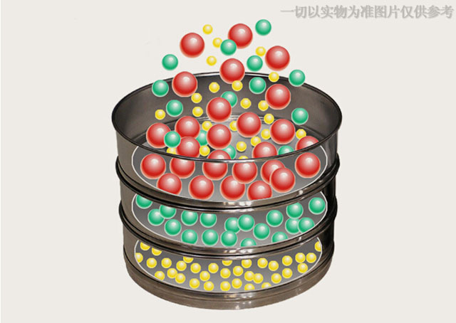 ԇ�Y����ԭ��